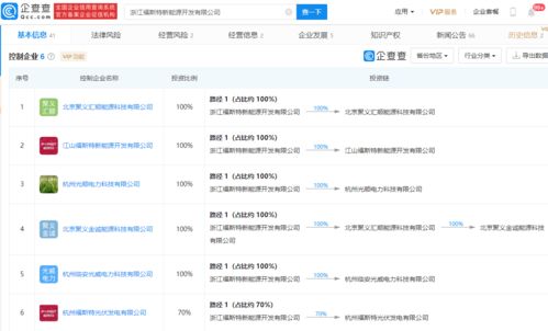东南网架拟收购福斯特新能源51%股权，深化新能源产业布局